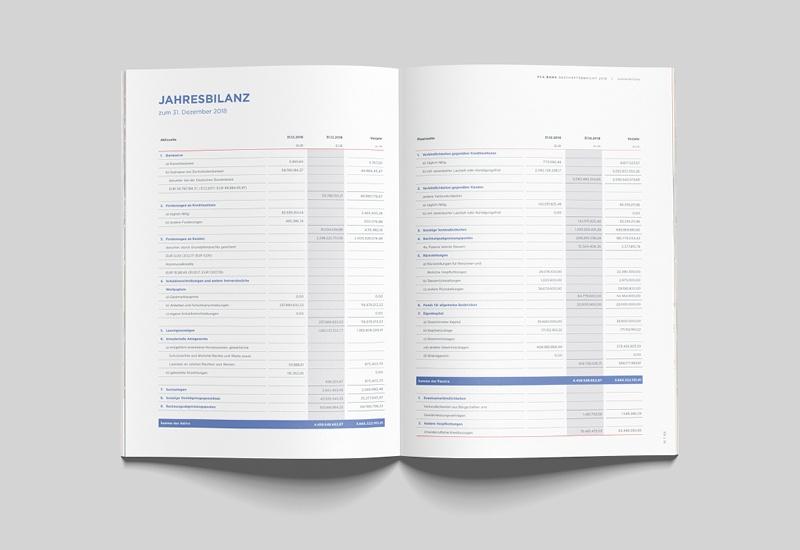 FCA GB18 Arbeiten 5