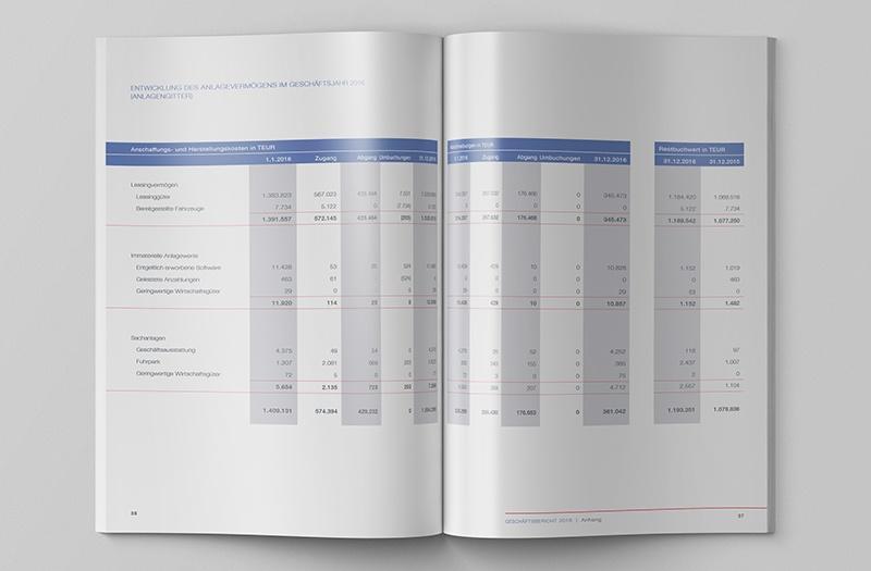 FCA Geschaeftsbericht 2016 2