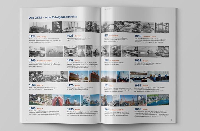 GKM Magazin