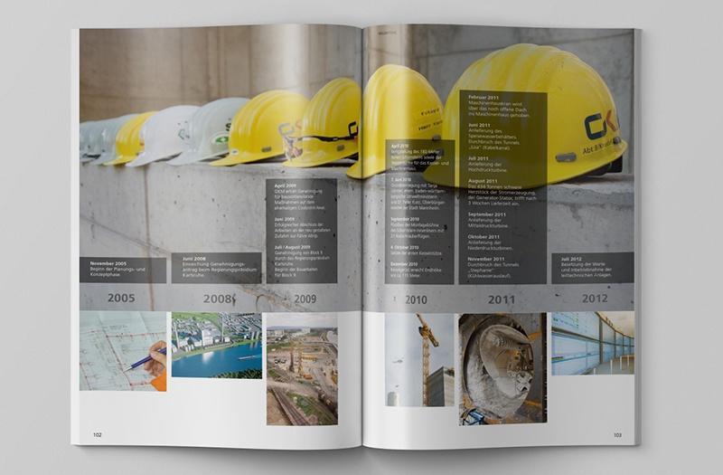GKM Magazin